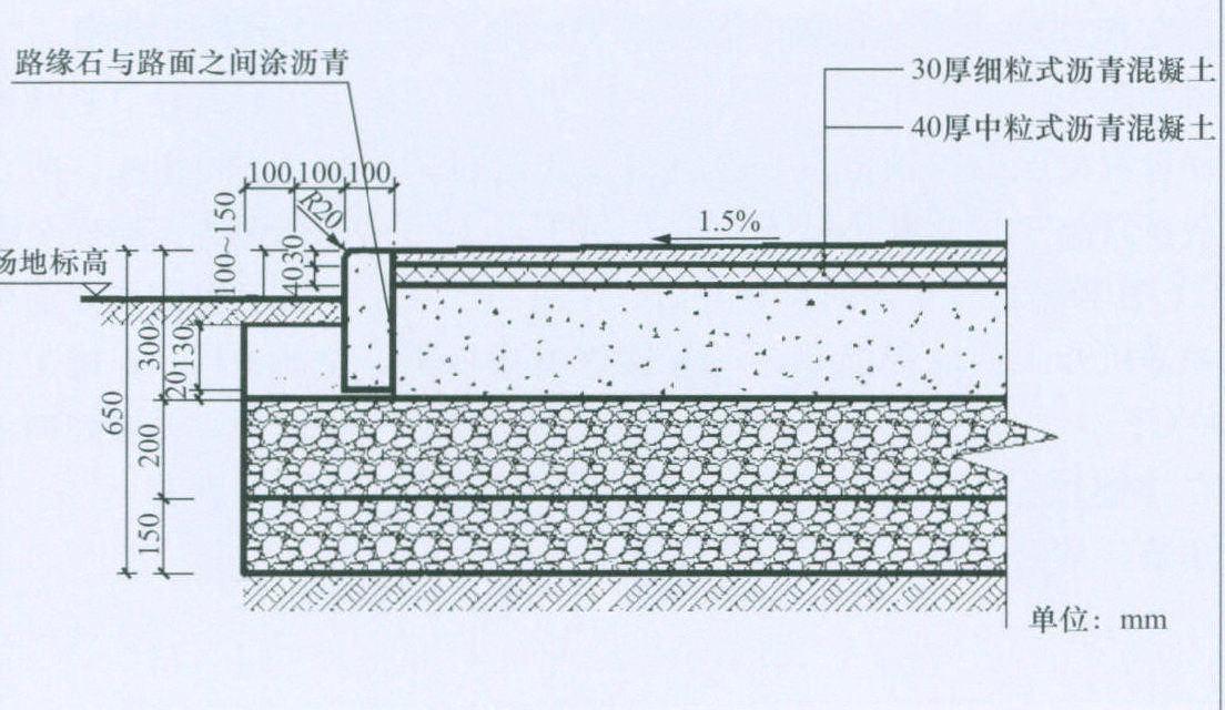 T-10 站區(qū)道路